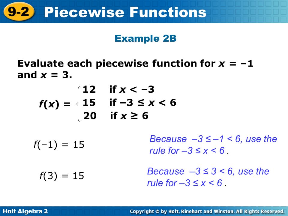 Piecewise Functions Calculator